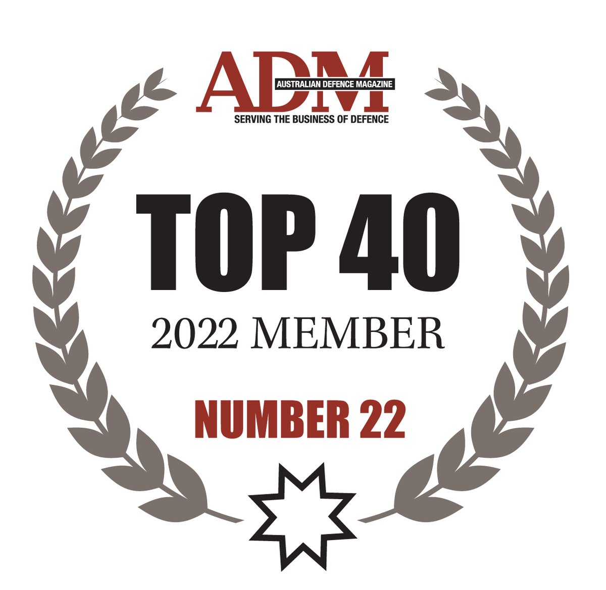 The ASDAM Group has been ranked #22 in Australian Defence Magazine ADM’s Top 40 #Defence Contractor list for 2022 👏🏼

What an exciting way to start off the new year, and we look forward to the year ahead!