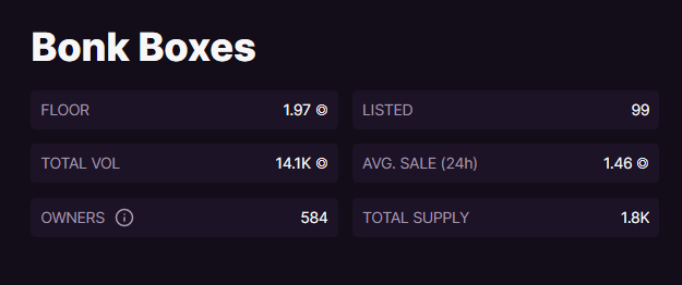 Under 100 listed. 8000 burned. SolBoxes incoming.

Hold 10+ boxes is the alpha.🤫

#SolDropPass #BONK #BonkBox