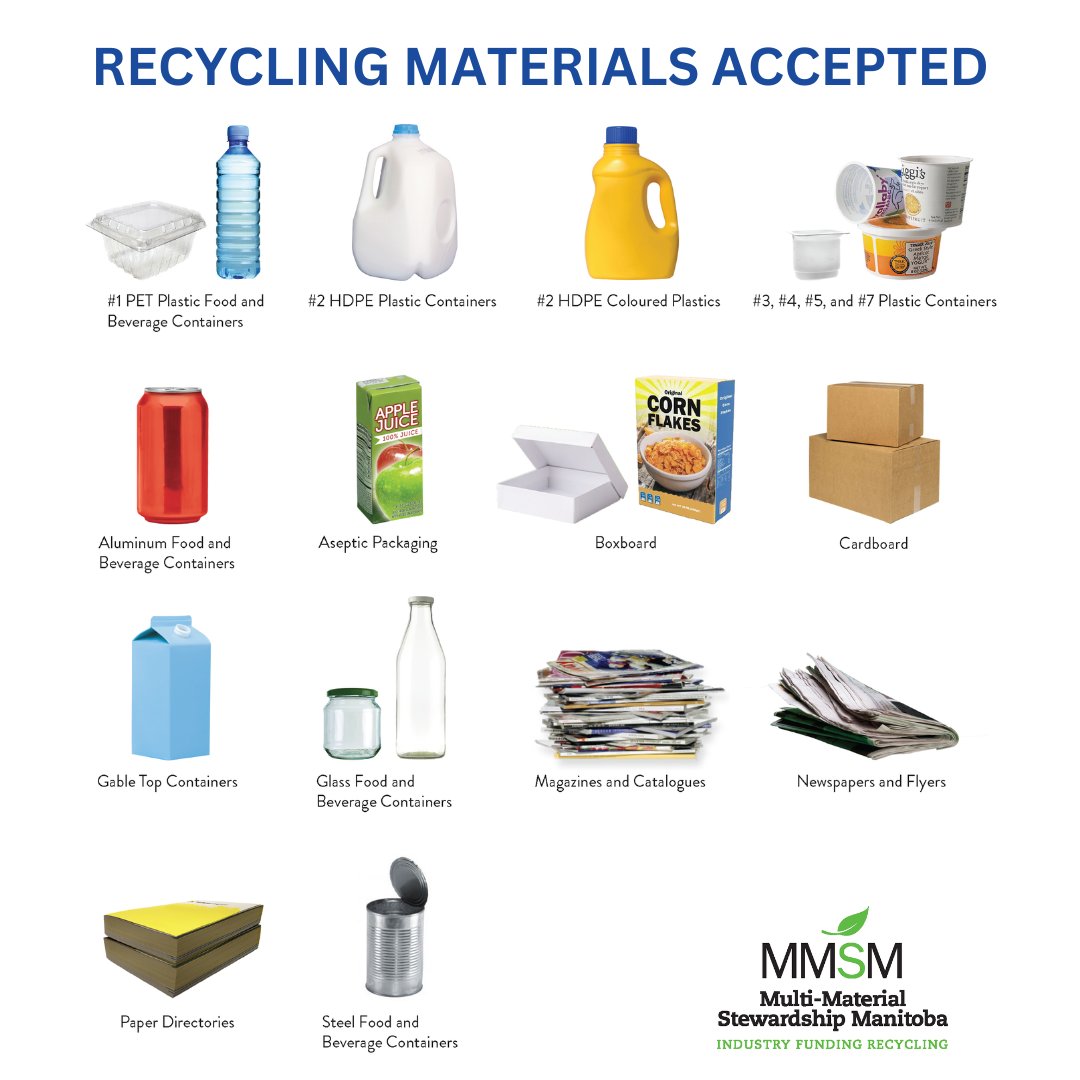 #RecyclingUpdate
Due to a change in contractors for the recycling material, we are excited to announce that plastic "Clam Shell" containers can now go into your recycling bin!  To find out what can go into your recycling bin, please check out brandon.ca/recycling/recy….
#bdnmb