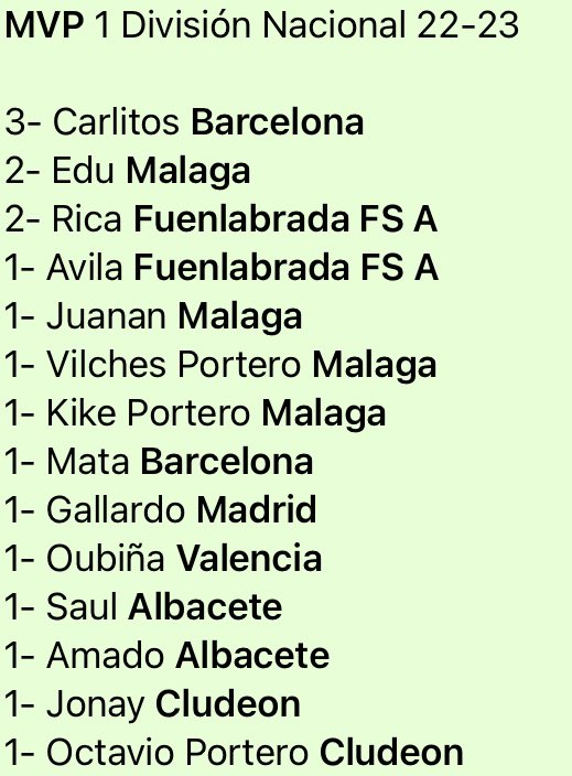 LNFS_ONCE's tweet photo. Jornada 3 https://t.co/lZYA4TXToK