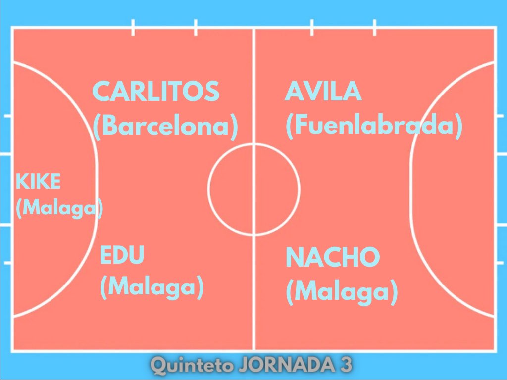 LNFS_ONCE's tweet photo. Jornada 3 https://t.co/lZYA4TXToK