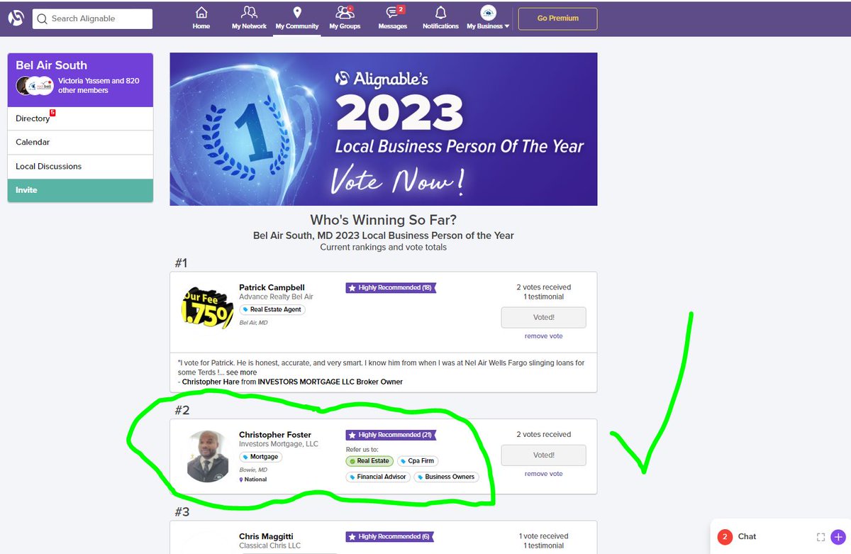 My operations manager is in 2cd place and I am in 4th place.  Patrick my friend is in 1st place. investorsmortgagellc.com
#joppamd #parkvillemd #belairmd #cecilcountymd #cecilcounty #whitemarshmd #Lutherville #towson #aberdeenprovingground #oldbay #annapolismd #eatlocal #visithdg