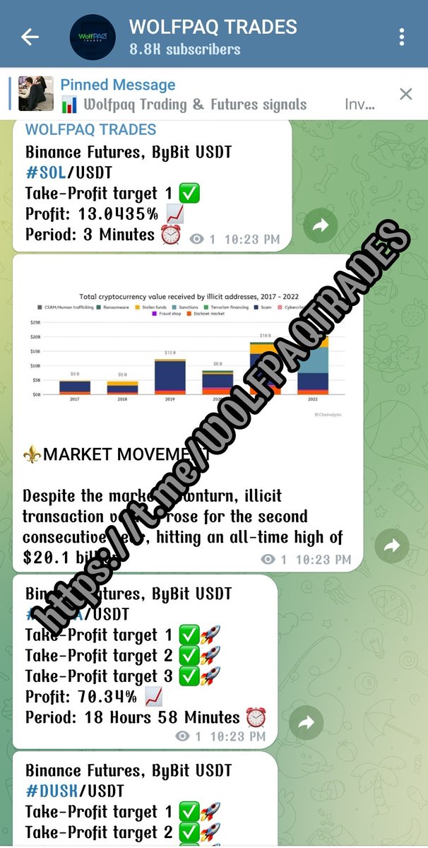 the_richtrader's tweet photo. #structure #liquidity #smartmoneyconcepts #technicalanalysis #technical #outlook #technical_analysis #technicalanalyst #fundamentalanalysis #fundamentalanalysis | #technicalchartanalysis #smc #smartmoneyconcepts #forextechnicalanalysis #analysisforex #foreignexchange https://t.co/SYBDdCzFmQ