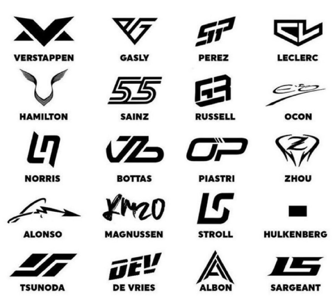 Fastest Pitstop On Twitter 2023 Driver Logos Which One Is The Best fastest-pitstop-on-twitter-2023-driver-logos-which-one-is-the-best