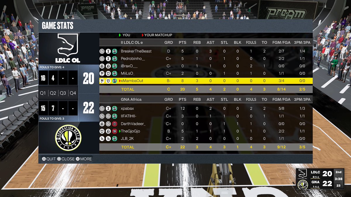 GG’s to <a href="/LDLC_OL/">LDLC OL 🦊</a> as we win 2-0 in the Semi-Finals of @HOFEuro2K and advance to the Finals against <a href="/RambootClub/">Ramboot Club</a> 

PG: <a href="/xpabax2k/">xpabax</a> 
SG: <a href="/FatihStraps/">fatih</a> 
SF: <a href="/DarthVadeer__/">Luka 🇷🇸</a> 
PF: <a href="/TheGjoGjo_2K/">TheGjoGjo</a> 
C: <a href="/JLB_2K/">JLB</a>