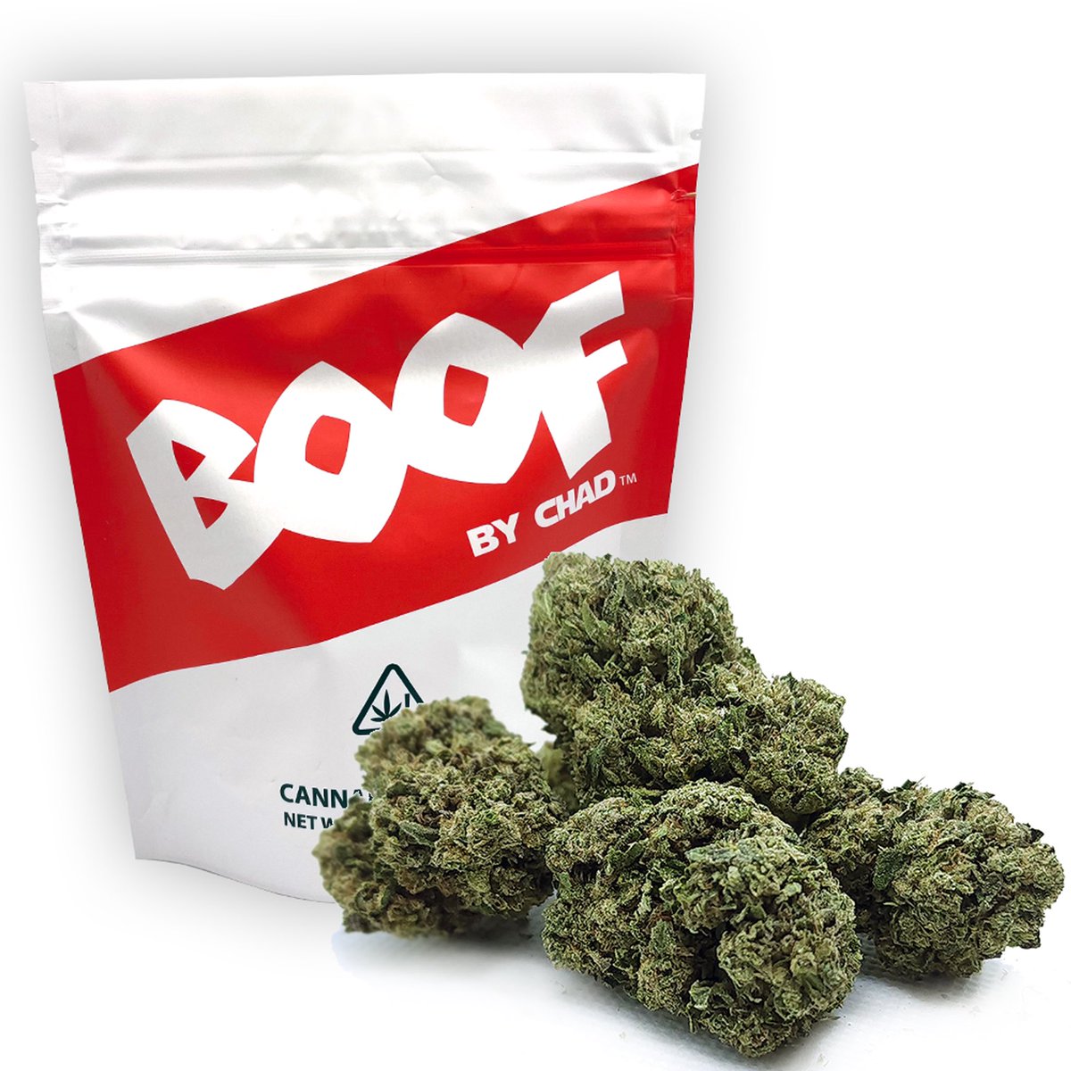 cabf_nft's tweet photo. Not your average boof π
May I introduce to youβ¦
βοΈ Booty Cakes
βοΈ Gabagoo
βοΈ Billy Mays
βοΈ Motor Boat
@BOOFbyChad #CABF #CABFNFT https://t.co/014JpCMYFE