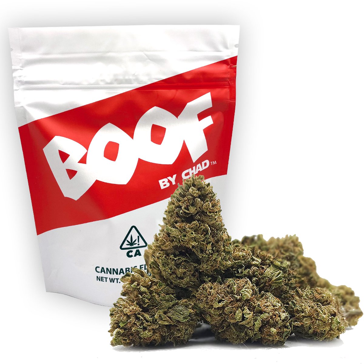 cabf_nft's tweet photo. Not your average boof π
May I introduce to youβ¦
βοΈ Booty Cakes
βοΈ Gabagoo
βοΈ Billy Mays
βοΈ Motor Boat
@BOOFbyChad #CABF #CABFNFT https://t.co/014JpCMYFE