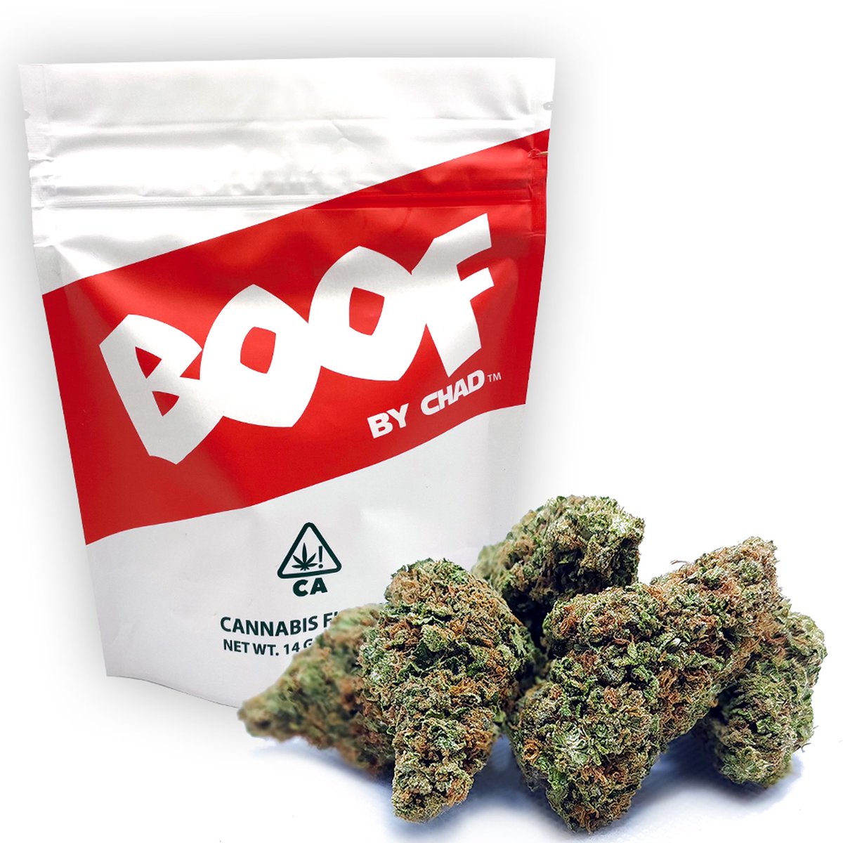 cabf_nft's tweet photo. Not your average boof π
May I introduce to youβ¦
βοΈ Booty Cakes
βοΈ Gabagoo
βοΈ Billy Mays
βοΈ Motor Boat
@BOOFbyChad #CABF #CABFNFT https://t.co/014JpCMYFE
