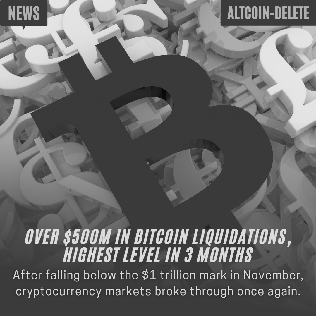 AltcoinDelete's tweet photo. Over $500M In Bitcoin Liquidations, Highest Level In 3 Months

IG:altcoindelete

Follow For More Daily Updates on Everything Crypto &amp; NFT!
#Bitcoin 
#bitcoinnews 
#Crypto 
#CryptoCommunity 
#CryptoNews 
#cryptomarket 
#bitcoins 
#CryptocurrencyMarket 
https://t.co/u0N0VAXVRr https://t.co/Vg5L7T7f3p