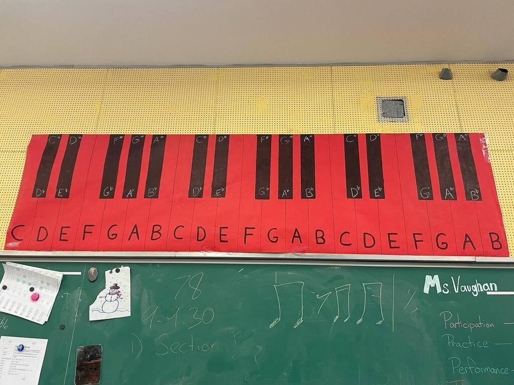 DonviewMusic's tweet photo. Thank you volunteers for helping make a new keyboard. https://t.co/96tsJiU4vK https://t.co/ZYVOMurBf4