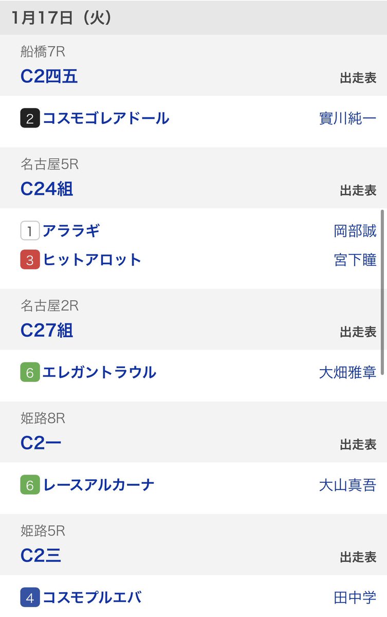 コスモゴレアドール6着
アララギ👗2着
ヒットアロット10着
エレガントラウル👗3着
レースアルカーナ5着
コスモプルエバ👗2着でした🐴
全馬お疲れ様だよ✨😊とっても頑張りました💮🐴