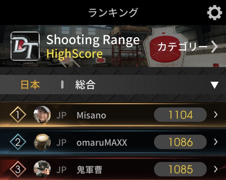 1226misano's tweet image. おはようございます🥰✨
今日はお休み💕動画編集頑張る💪

さて✨2023年も #VARBOX しっかり楽しんでますよーーーっ🧡🧡🧡
ひとまず #DOUBLETAP の主要ゲーム1回ずつやったぞ❣️
自己新記録も出た🫶💕

今年も上位目指して頑張る💪💕
みんなも挑戦しよっ🙌✨
#VRシューティング 
#サバゲー女子 
#ゲーム