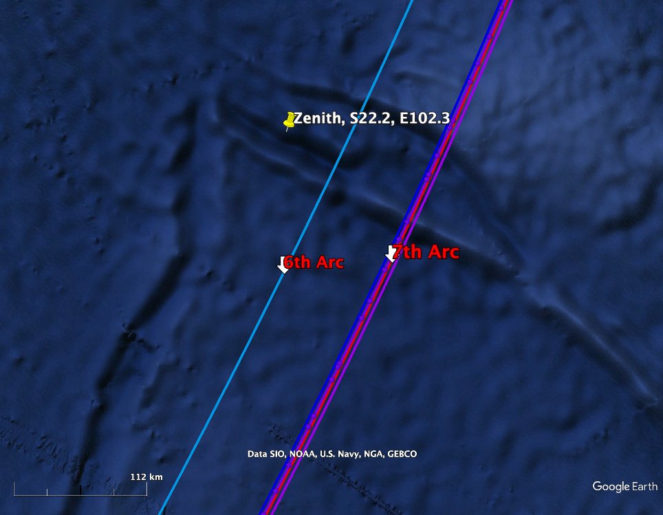 MathStraight's tweet image. #mh370
@MikeChillit
Mr Chillit keeps generating NONSENSE geometry.
1. His 7th arc is in the wrong place, wrong calculation. It does NOT pass through Zenith.
2. No mathematical justification for a perpendicular through KLIA
Pretty pictures prove nothing. Show us your &quot;telemetry&quot;.