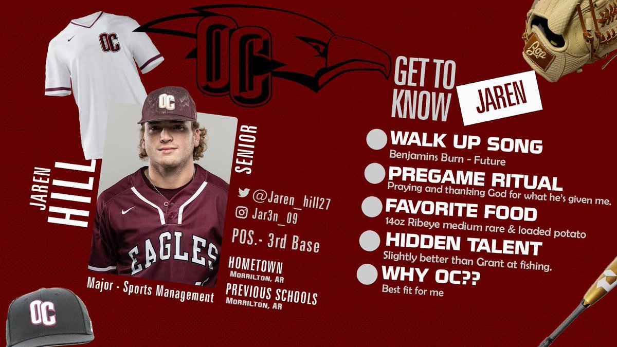 🦅⚾️Meet Your Eagles⚾️🦅

Senior Jaren Hill
(<a href="/Jaren_hill27/">jaren hill</a>)
⚾️Position-3rd Base
📍Hometown-Morrilton, AR
📚Major-Sports Management 

#TalonsUp <a href="/OCEagles/">OC Eagles</a>
