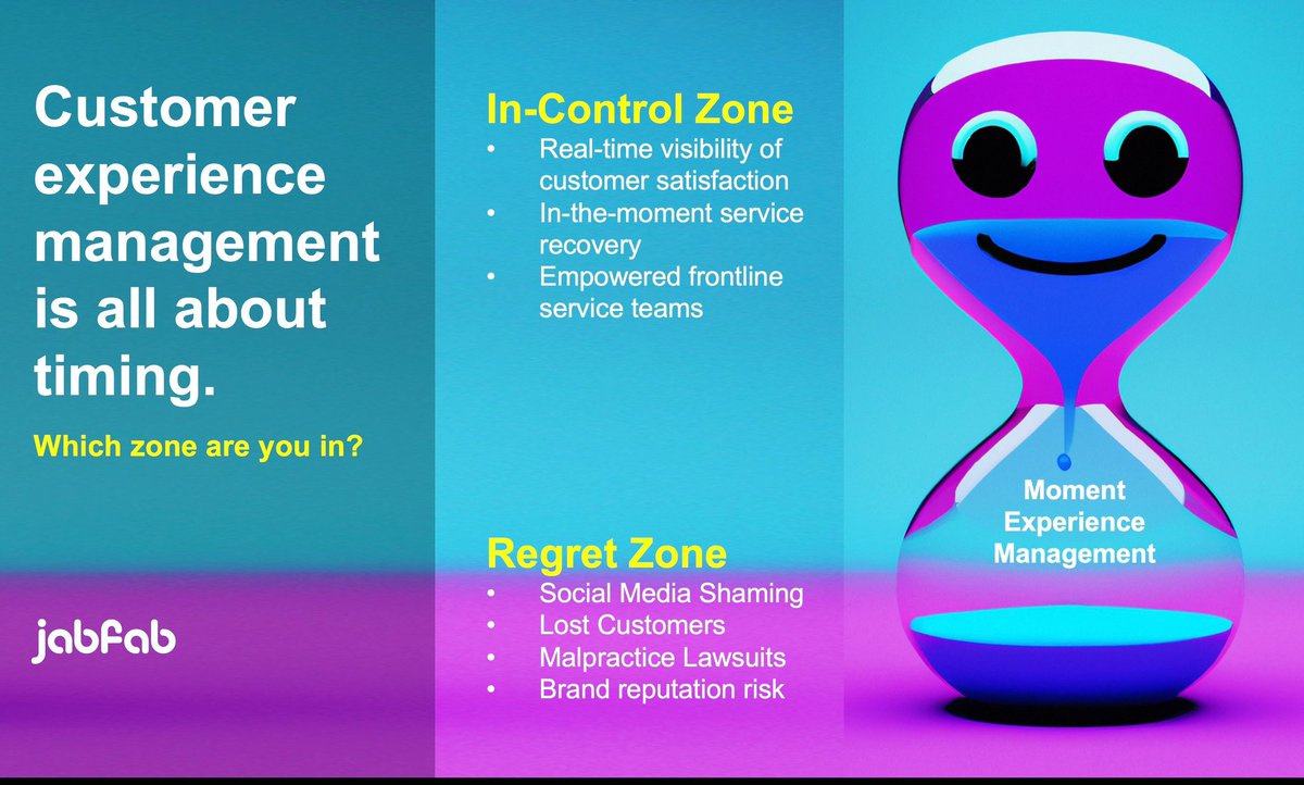 JabFab - Always-On Service Optimization tweet media