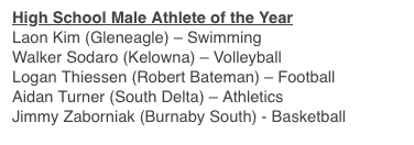 BenLypka's tweet photo. Big honour for @RobertBatemanSS, as the school has an athlete nominated for @SportBC's male AND female athlete of the year.

Congrats to @BatemanFootball star @thiessen_logan and wrestler Rupinder Johal for earning the nods – https://t.co/D8K7BtlIbQ