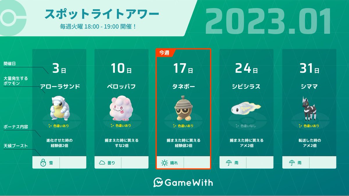 ついぽけ Poke Twi 1234 Twitter