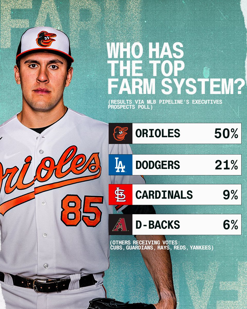 MLB tweet media
