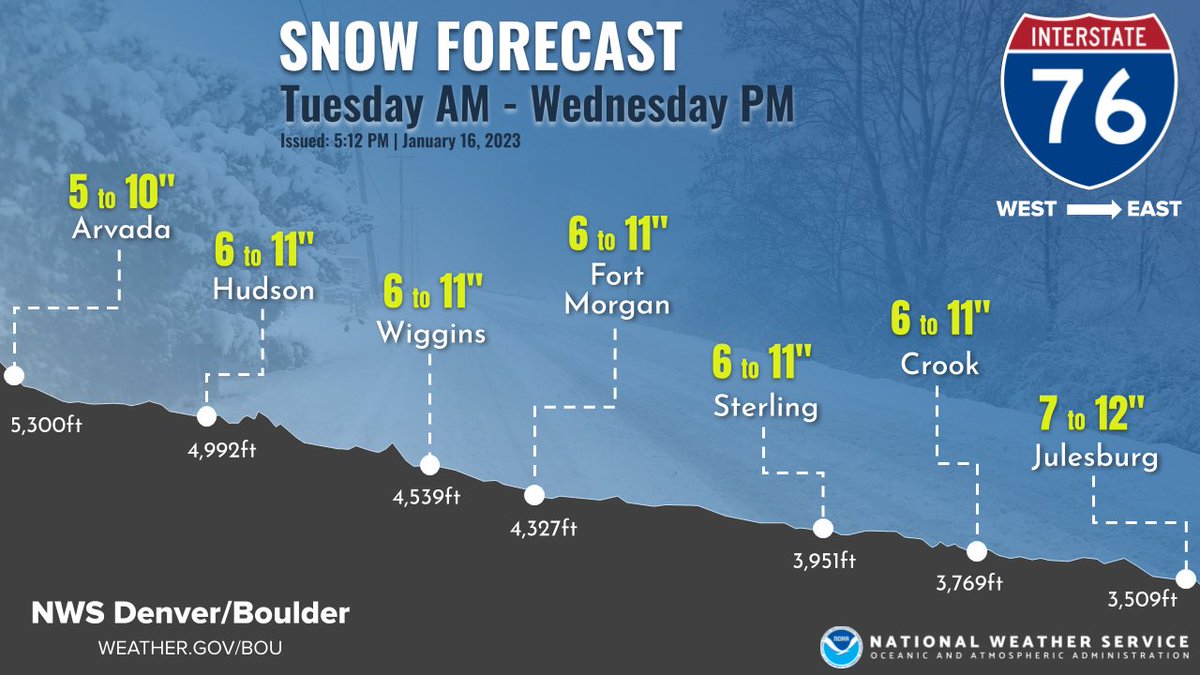 NWS Boulder tweet media