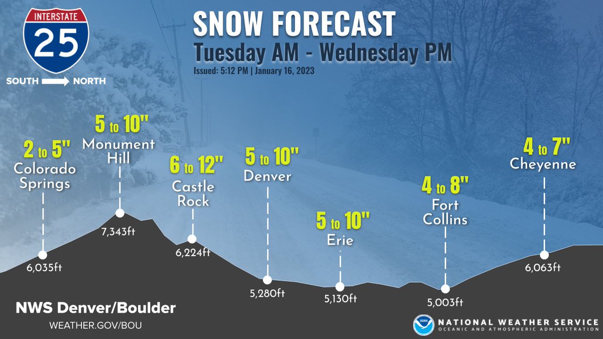 NWS Boulder tweet media