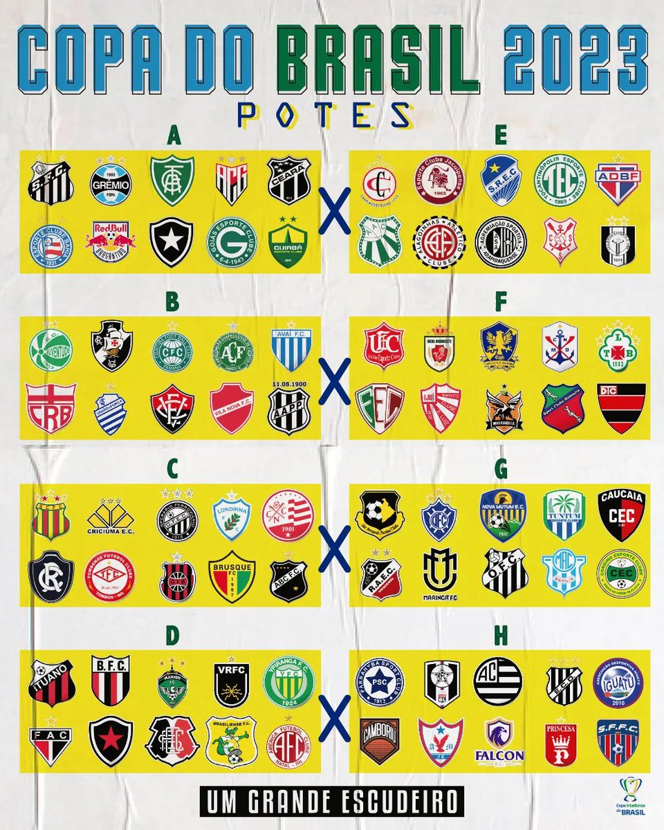 Vila Nova Curiosidades on Twitter "Confira os potes da Copa do Brasil"