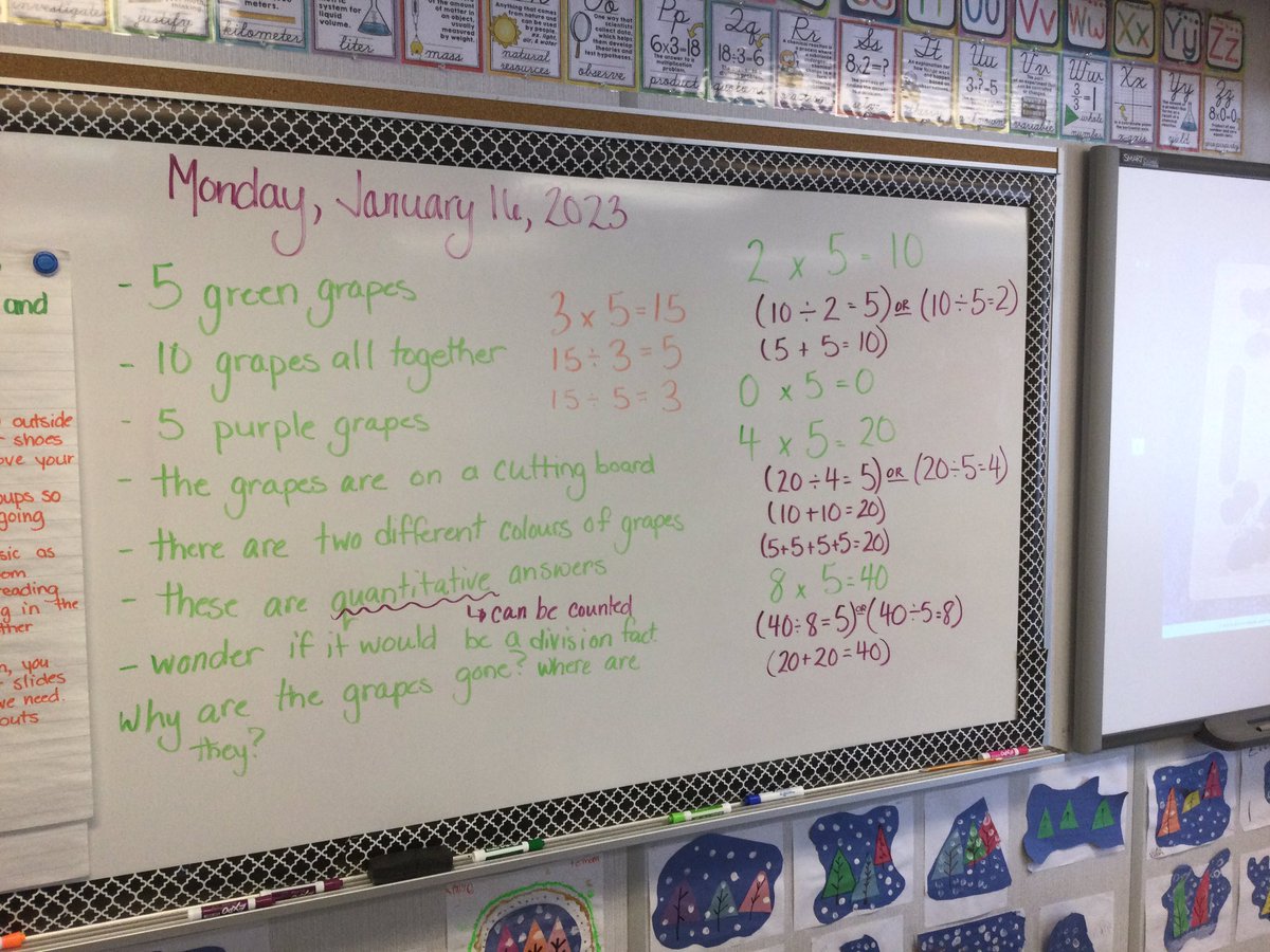 mrsangeladalton's tweet photo. Something interesting happened during our image talk today. Ss started making connections between multiplication and addition AND multiplication and division! @alcdsb @alcdsb_gvan @McCawBirds4 #buildingfactfluency #imagetalk https://t.co/K6RAXwGyCz