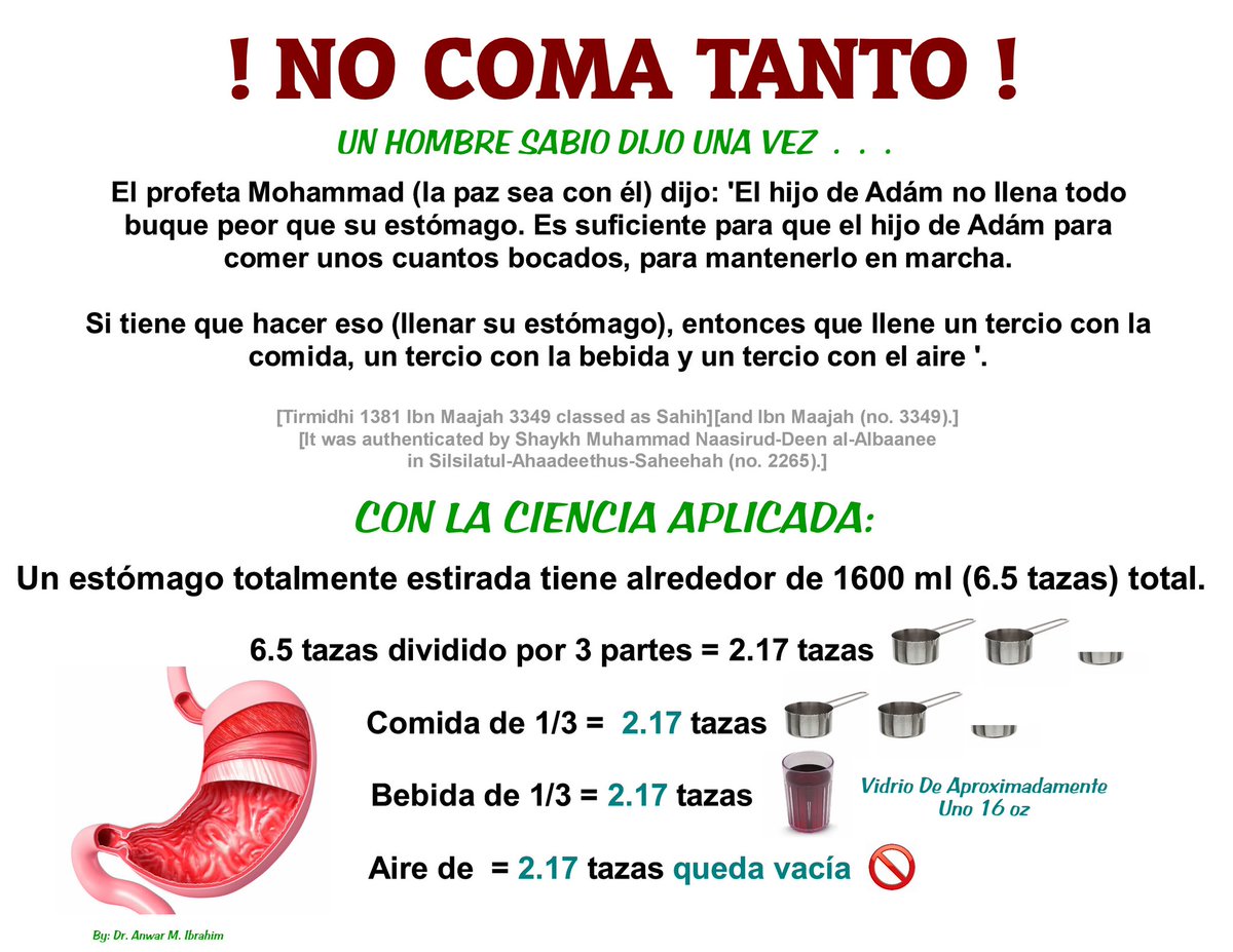 lightofibrahim's tweet image. Do not eat too much:  a derived equation by Dr. Ibrahim based on the advice of Prophet Muhammad (PBUH)
#eatless #diet #eating