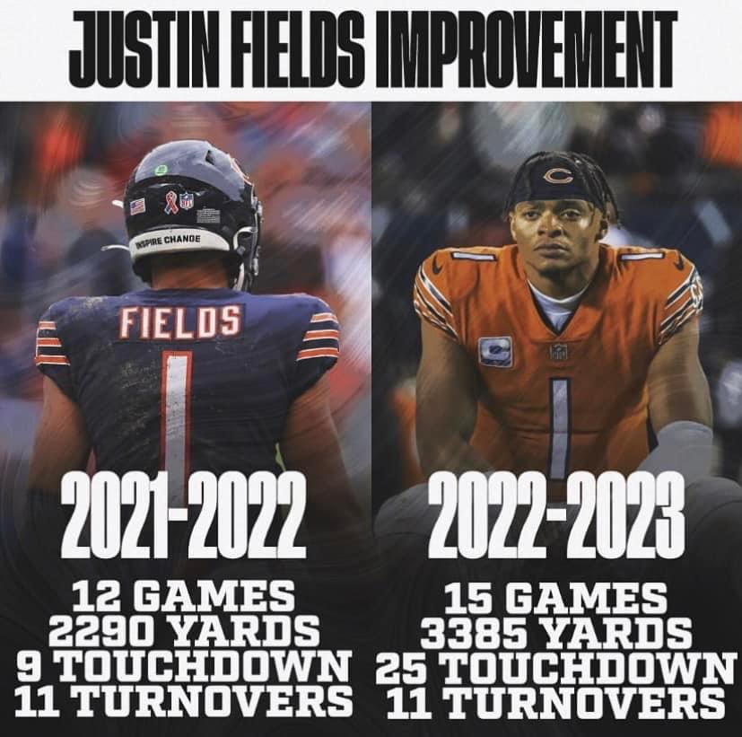 itsmine49's tweet image. Improved with the worst QB situation in the NFL.