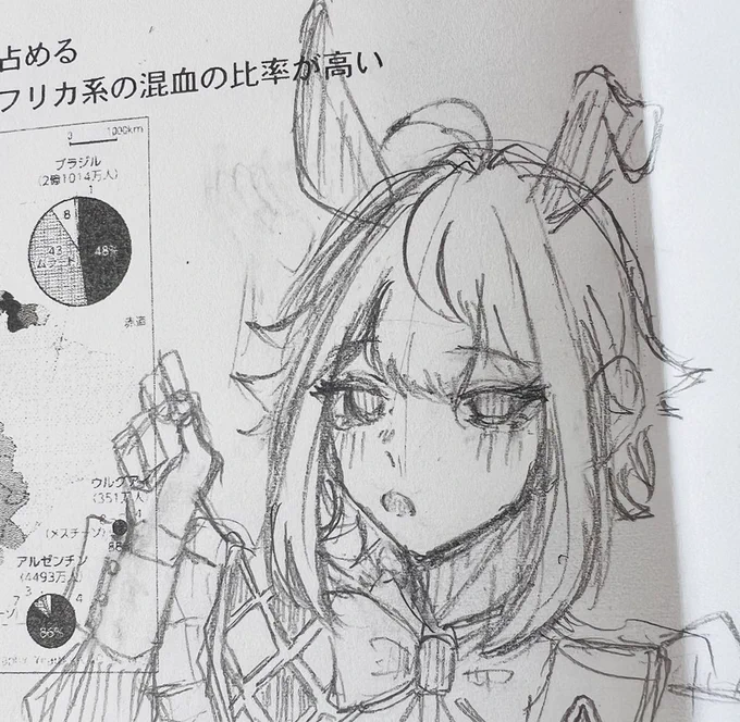 ラクガキだょ🍑🐰 