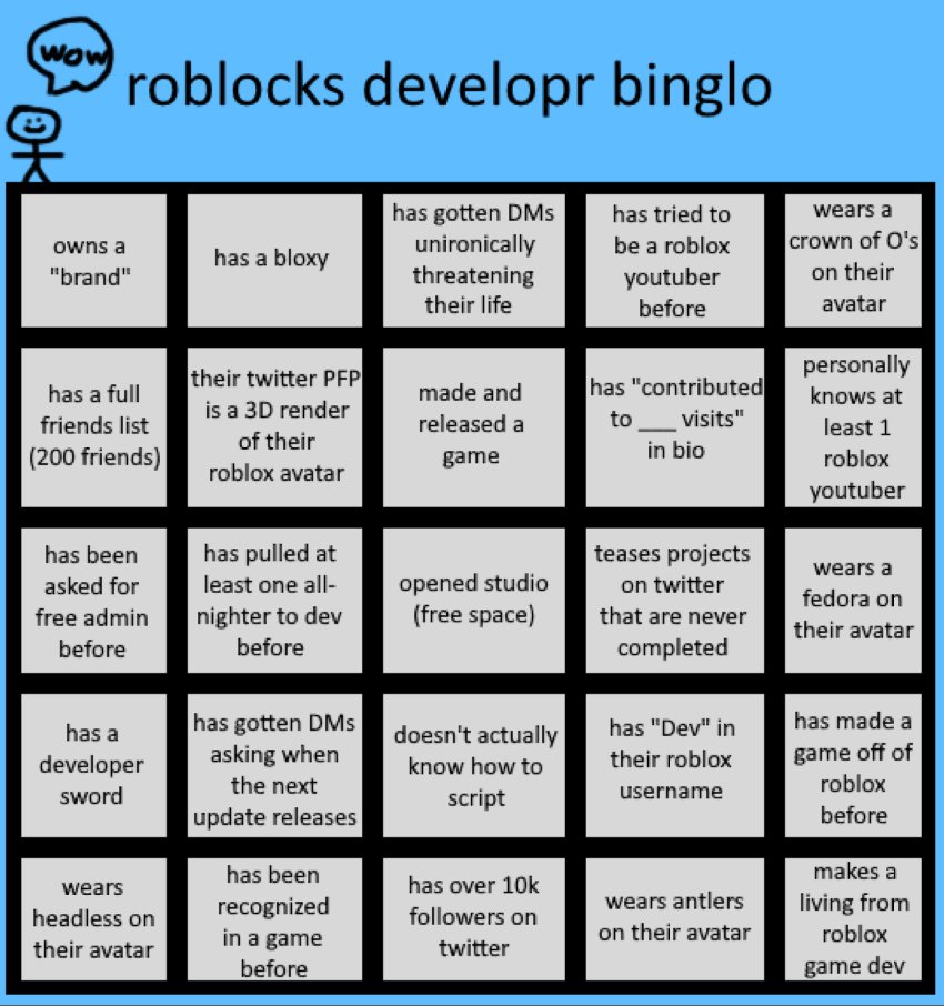 Roblox FREE ADMIN Bingo Card