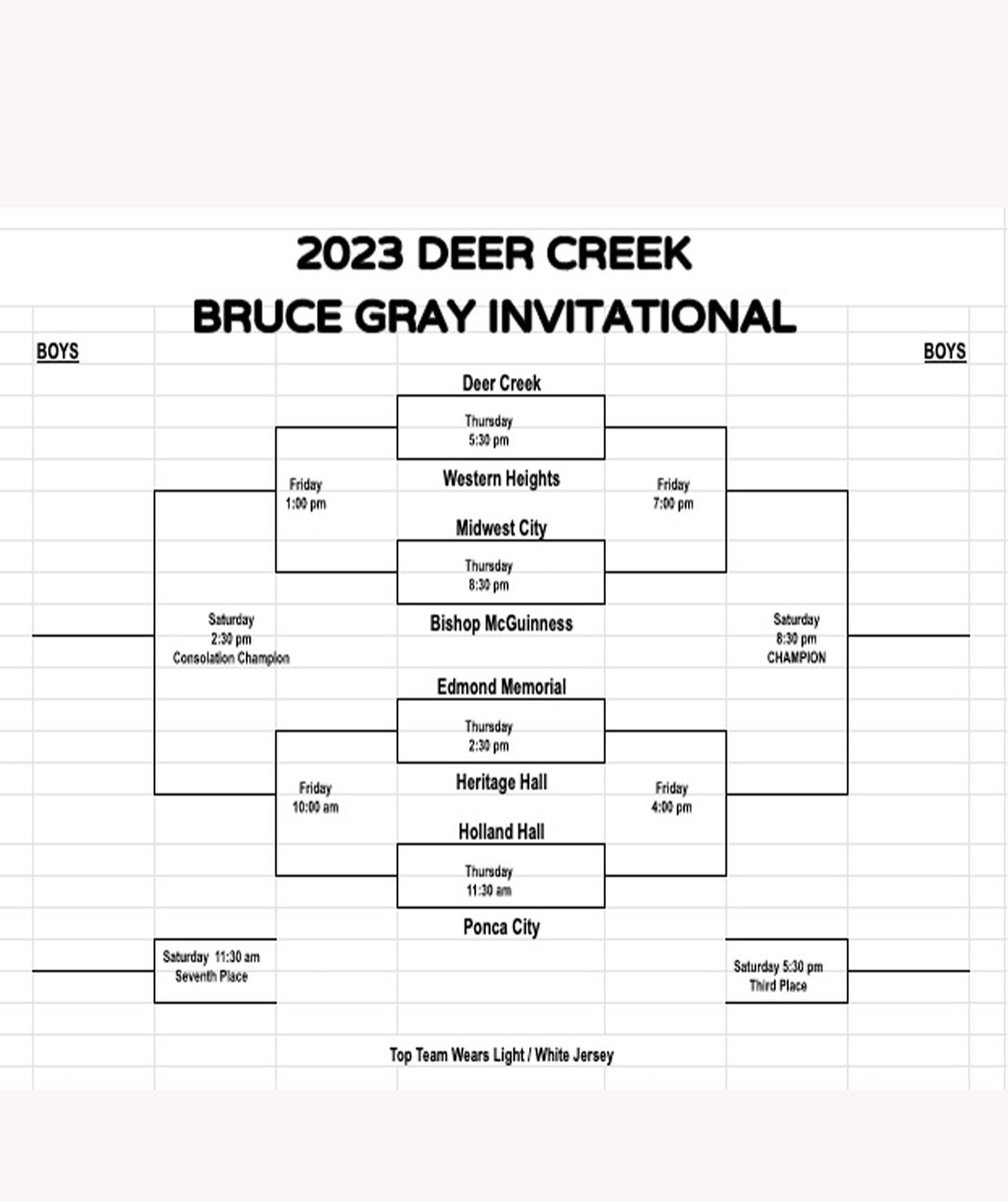 The Bruce Gray Invitational is this week! Looking forward to a great slate of games!