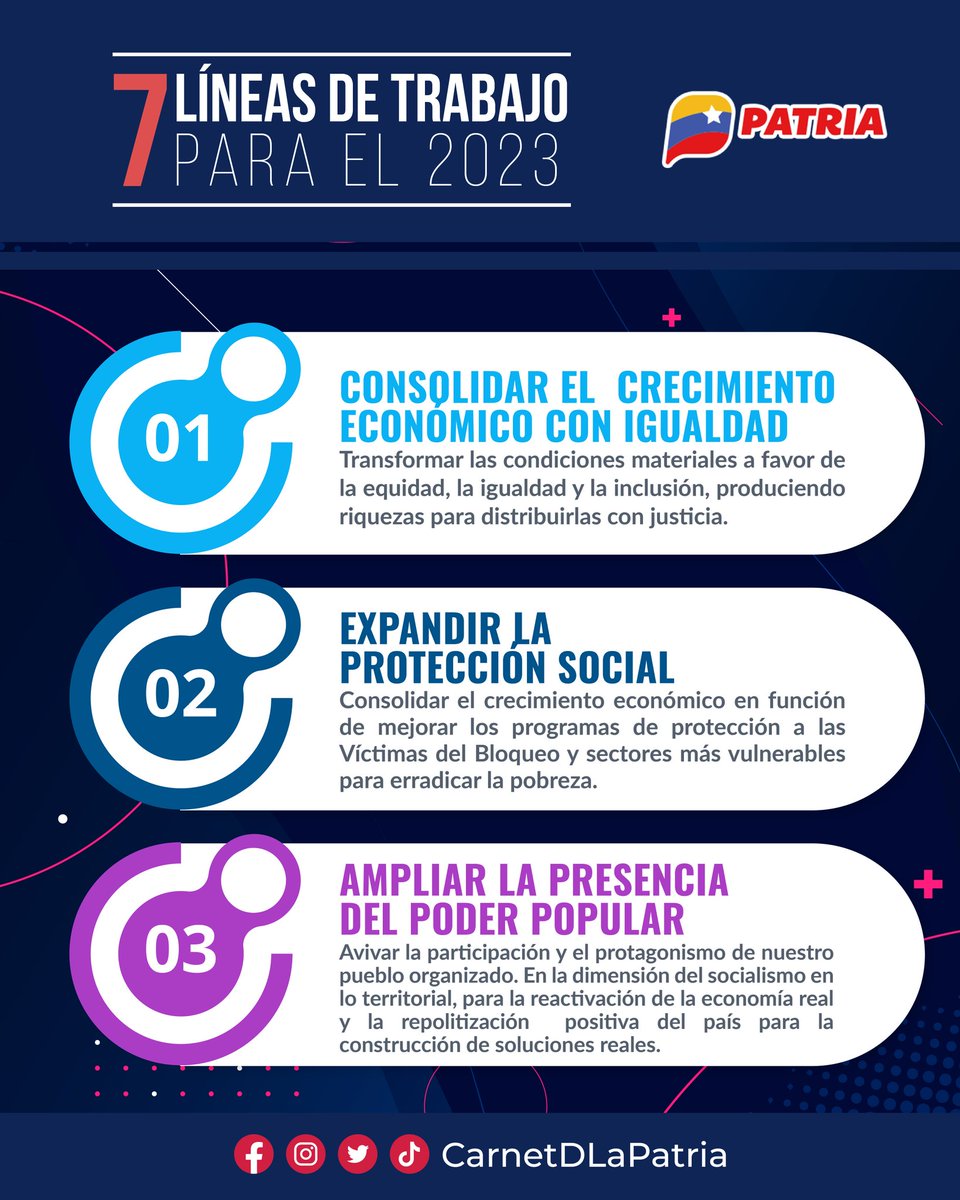 CarnetDLaPatria's tweet photo. #IMPORTANTE El #CarnetDeLaPatria y el #SistemaPatria, te compartimos las 7 Líneas de Trabajo en la Calle junto al Pueblo, instruidas por nuestro Presidente @NicolasMaduro para el año 2023.
¡Vamos es pa' lante!

#VenezuelaTerritorioDePaz 
#LuchemosJuntosContraElbloqueo #16Ene https://t.co/7QIRuJ4jSJ