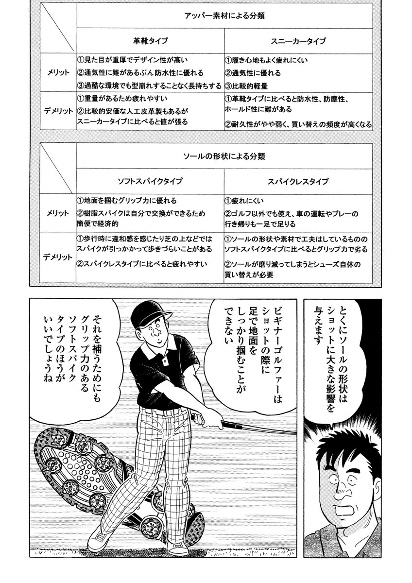 石井さだよしゴルフ漫画シリーズ第19弾「転ばぬ先の -健康ゴルフの勧め- 1巻」本日1月15日配信開始!
テクニック以上に必要不可欠ともいえる身体のメンテナンスや病気、怪我について丁寧に解説します!「心筋梗塞」「熱中症」「落雷」「ゴルフシューズの選び方」
#石井さだよしゴルフ漫画シリーズ