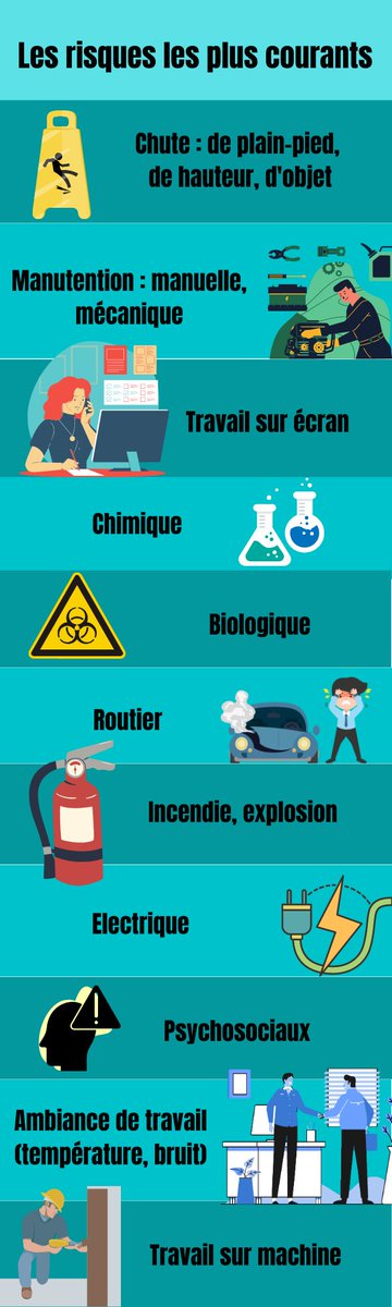 QuizzBox's tweet image. Mettre en place un accueil sécurité avec notre solution Quizzbox.
Voici trois infographies portant sur l&apos;article accueil sécurité que vous pouvez retrouver sur notre site internet. 

Lien vers l&apos;article : quizzbox.com/mettre-en-plac…

#infographie #accueilsecurité #vote #interaction