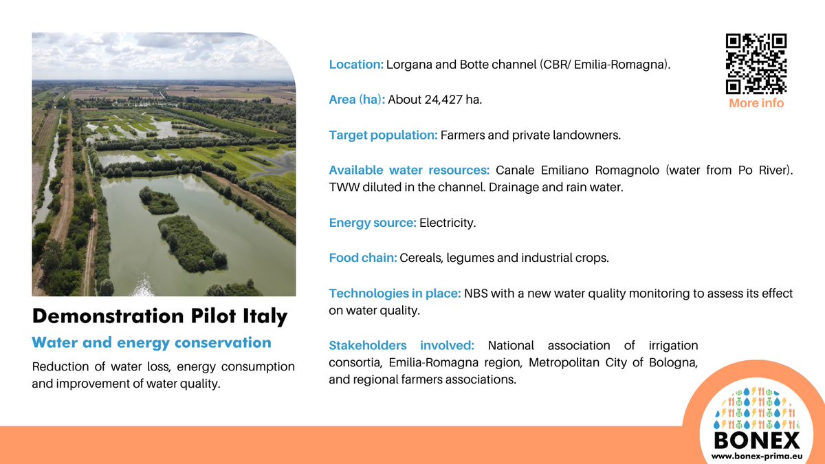 💧 Our Demonstration Pilot located in Lorgana and Botte channel (CBR/ Emilia-Romagna) works for the reduction of water loss, energy consumption and improvement of water quality and it is located. More details ➡️ bit.ly/3XwSRIH

#BONEXDemonstrationPilots