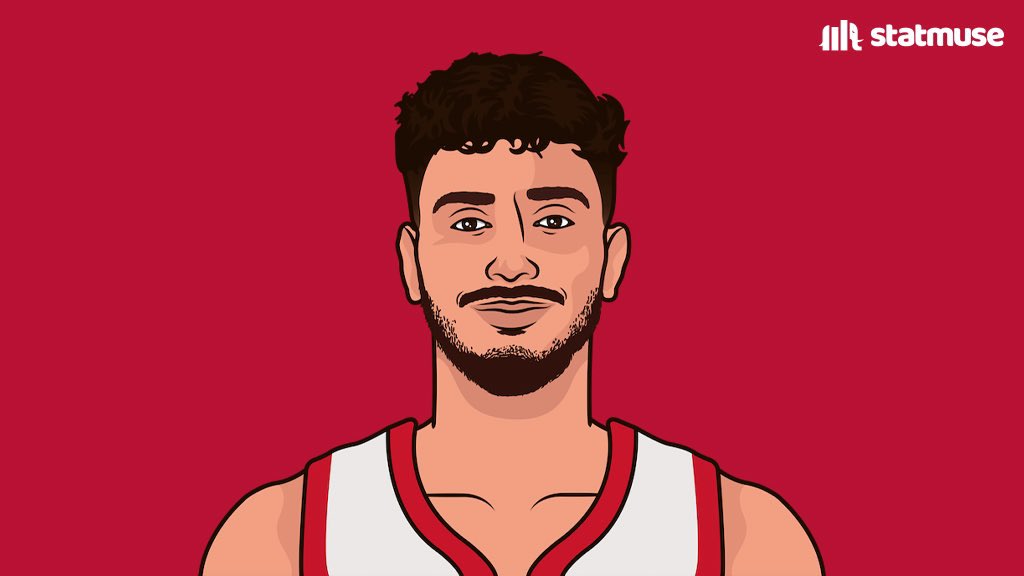 RocketsMuse's tweet photo. Alperen Sengun tonight 

33 PTS
15 REB
6 AST
4 BLK
14/17 FG (82%)

Sengun joins Charles Barkley, Kareem Abdul-Jabbar, and Wilt Chamberlain to have 33/15/6 with 82 FG% in a game. https://t.co/uJMIgxwSWw