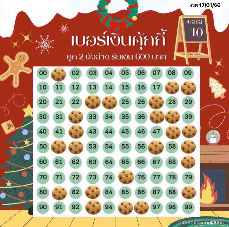 Cookiescool3000's tweet image. [อัพเดตงวด 17/01/2566]🧧

➿🍏แผง 10  รับ 600 
     🍏แผง 20 รับ 1,300

☃️โปรต้อนรับปีใหม่ 5 แถม 1☃️
➿🎄ไม่ถึง 80 เบอร์ จ่ายครึ่งเรท 
     📌ฟอลก่อนเดมกันน้า📌
#เบอร์เงิน #เบอร์มงคล #เบอร์เงินเบอร์ทอง #หวยรัฐบาล #หวยงวดนี้ #งวดนี้ #หวย #หวยออนไลน์ #หวยรัฐบาลไทย #หวยแม่น้ําหนึ่ง
