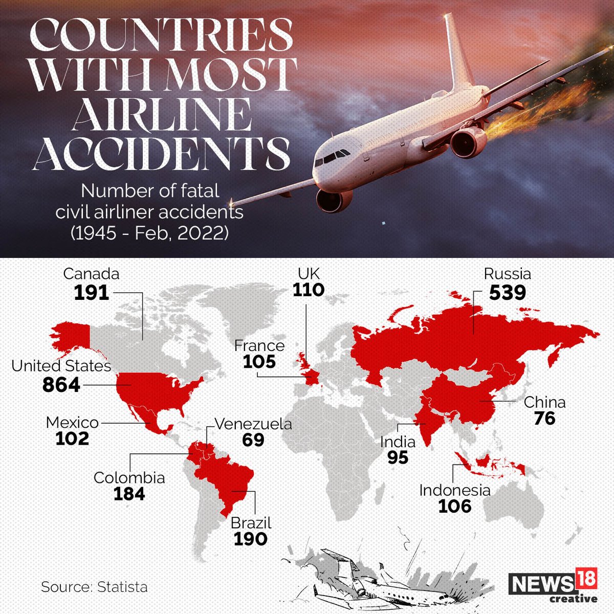 Nepal recently suffered its 13th fatal plane crash in 13 years. Here’s