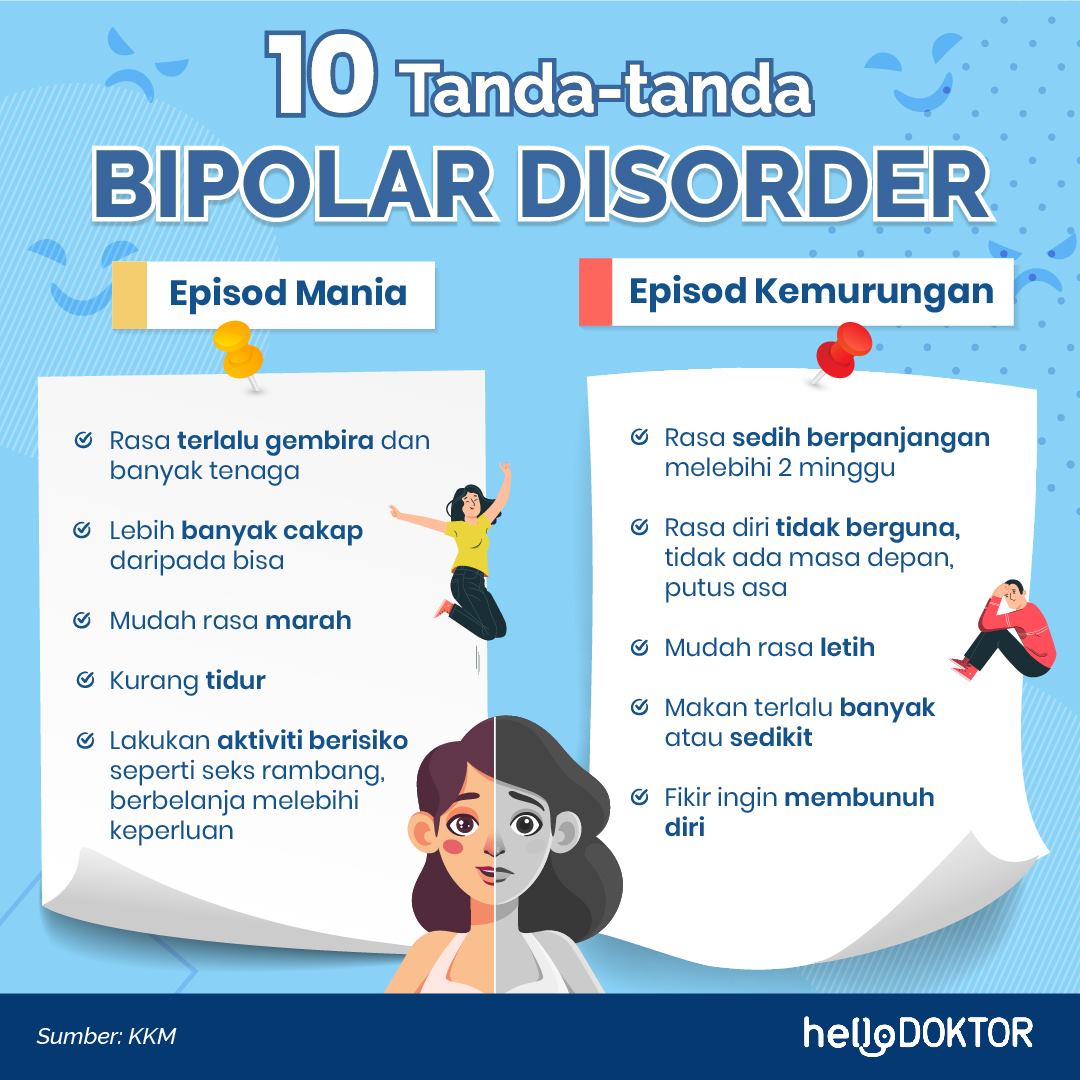 Geng Farmasi Otai on Twitter: "Penyakit bipolar disorder ini bukan ...