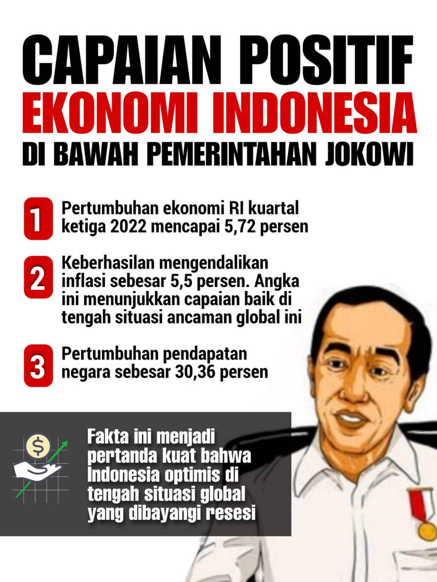 Ekonomi RI Terus Tumbuh berhasil mendatangkan para investor 

#IndonesiaOptimis