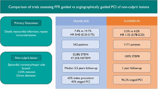 Diego Segura-Rodríguez tweet media