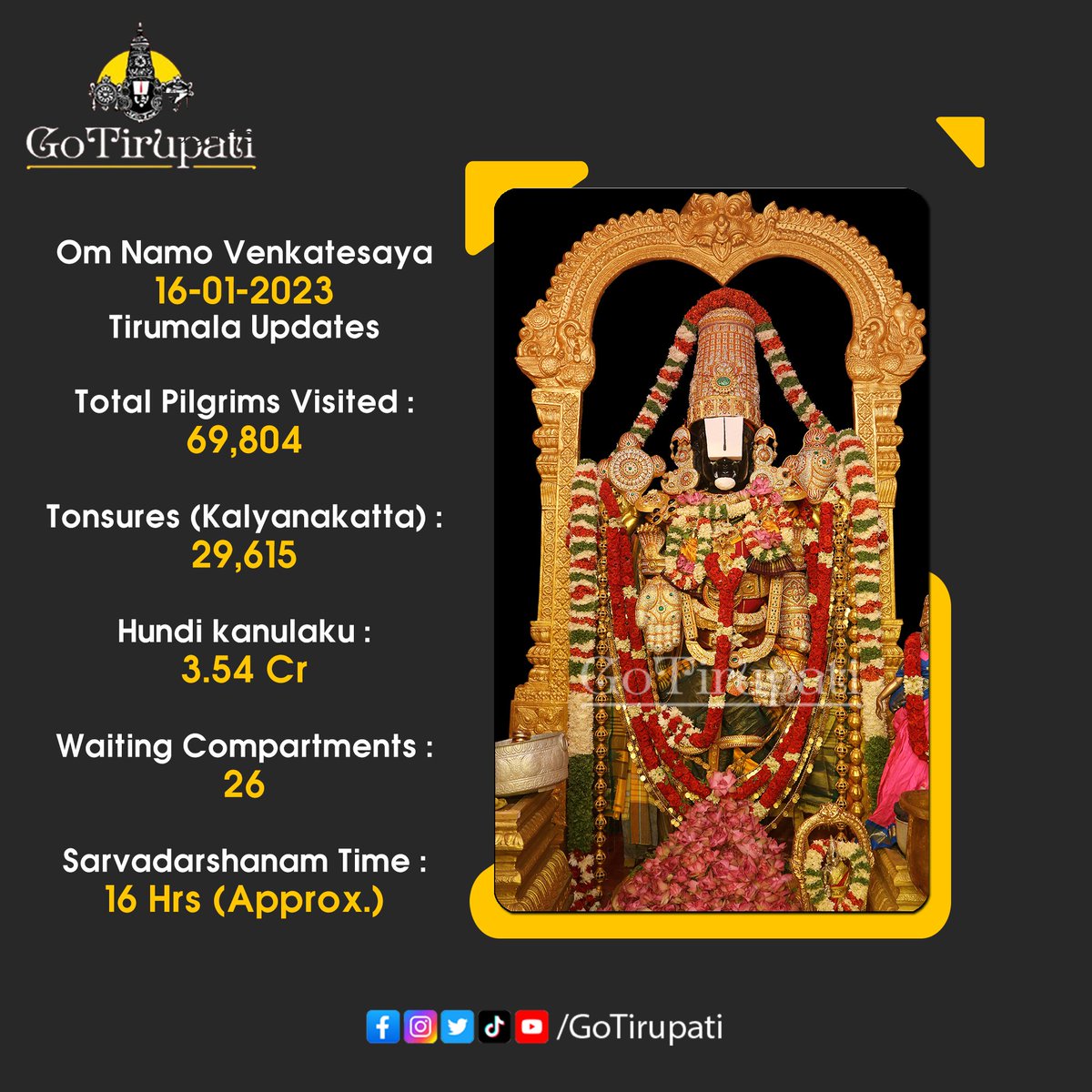 GoTirupati's tweet photo. Tirupati Darshan News https://t.co/yPNBaeauHm