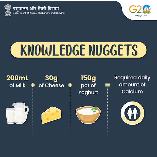 Dept_of_AHD's tweet image. #KnowledgeNuggets

The impact of not getting enough #calcium through our diet tends to affect our #bones &amp;amp; damage quality of life.

Here&apos;s a simple formula for getting enough #calcium daily!

#DairyIndia #Dairy #Health #Nutrition