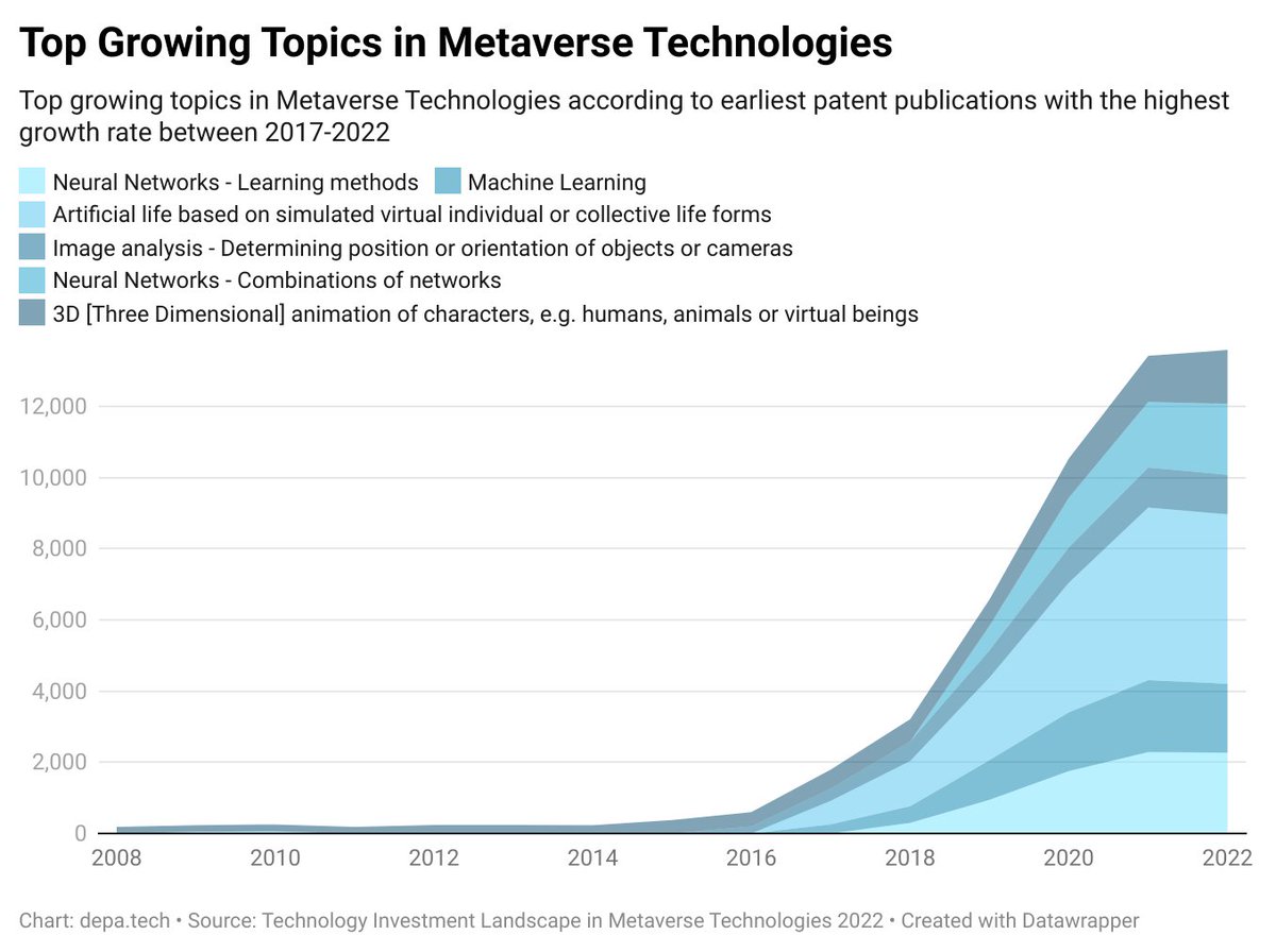 Patent Effect tweet media