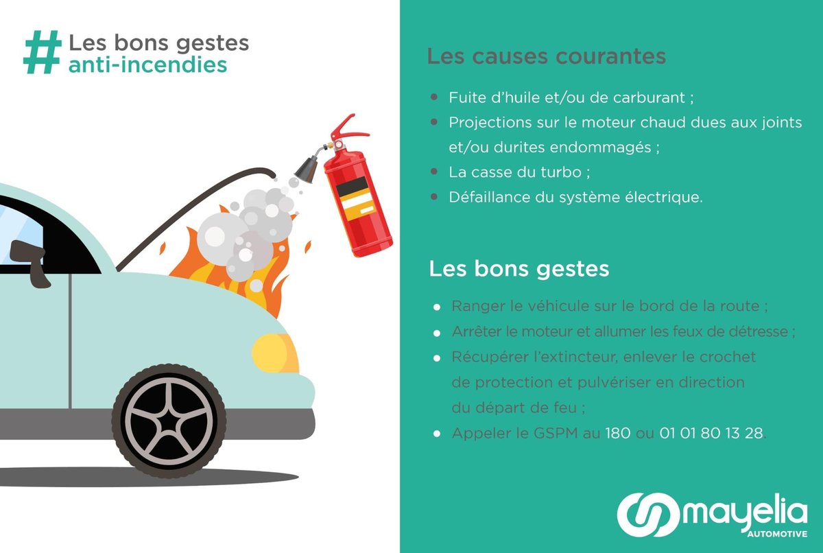 PSecours225's tweet photo. 🚨DÉPART DE FEU:
-Couper immédiatement le contact, tirer le frein à main avant de descendre.
-Appeler à l'aide.
-Se munir de l'extincteur et ne pas ouvrir le capot.
-Utiliser l'extincteur en visant les flammes à travers la calandre ou passage de roue
-Alerter les pompiers au 180. https://t.co/VZsid5CUSM
