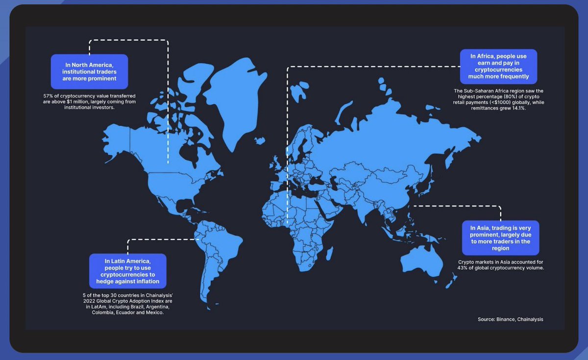 CoinMarketCap tweet media