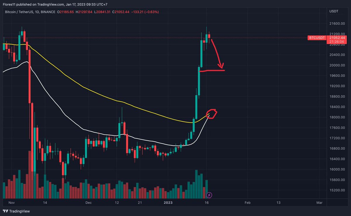 TNC tweet media
