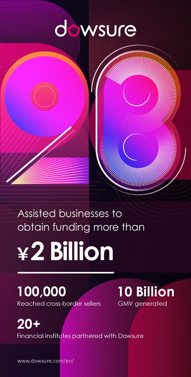 dowsurefintech's tweet photo. Proudly announce that we have reached the $2 billion milestone to assist our clients with funding solutions! We always aim for higher goals and better service in 2023. 

#fintech #startup #funding #caas #api #ecommerce #crossborder #capital #solution #finance #sellers https://t.co/XnUDfFf5Q0