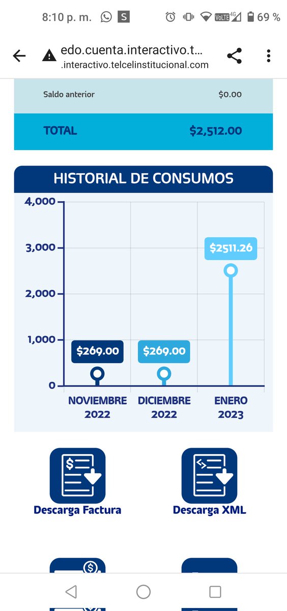 IrlandaOV's tweet photo. Cómo es posible que el mes que me la pasé enteramente en mi casa en home office me digan que me acabé los datos y me digan que tengo que pagar esto? Que abuso :( @Telcel @ServicioTelcel https://t.co/CVzvCSEBDO