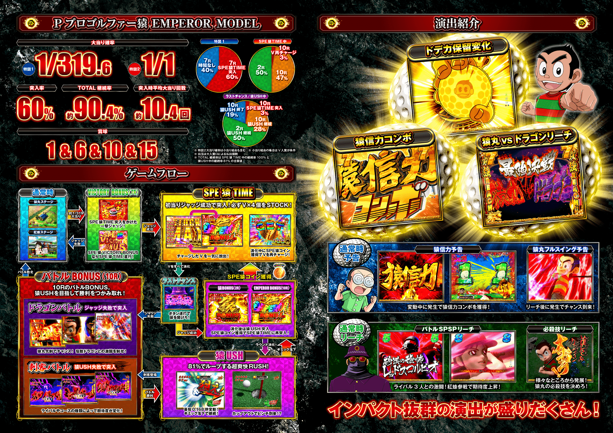 LSI GAME プロゴルファー猿 驚異の地獄谷 Amazon.co.jp: LSIゲーム プロゴルファー猿 驚異の地獄谷